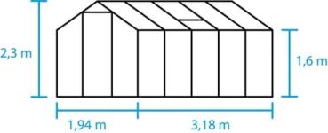 Halls Cotswold Burford 610 6,2 m² schwarz 3mm Sicherheitsglas + integrierten Fundamentrahmen